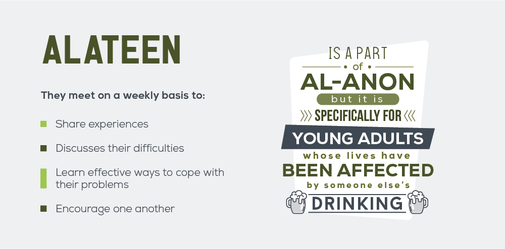 Alateen is a part of al anon but it is specifically for young adults whose lives have been affected by someone else's drinking. Young adults meet on a weekly basis to share experiences, discusses their difficulties, learn effective ways to cope with their problems and encourage one another