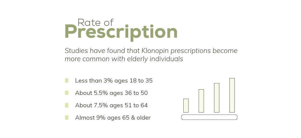 The Klonopin High And Addiction