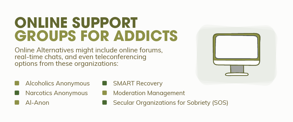 Online support groups for addicts are online alternatives, online alternatives might include online forums, real time chats, and even teleconferencing options from organizations like alcoholics anonymous, narcotics anonymous, Al anon, SMART recovery, moderation management and secular organizations for sobriety (SOS)
