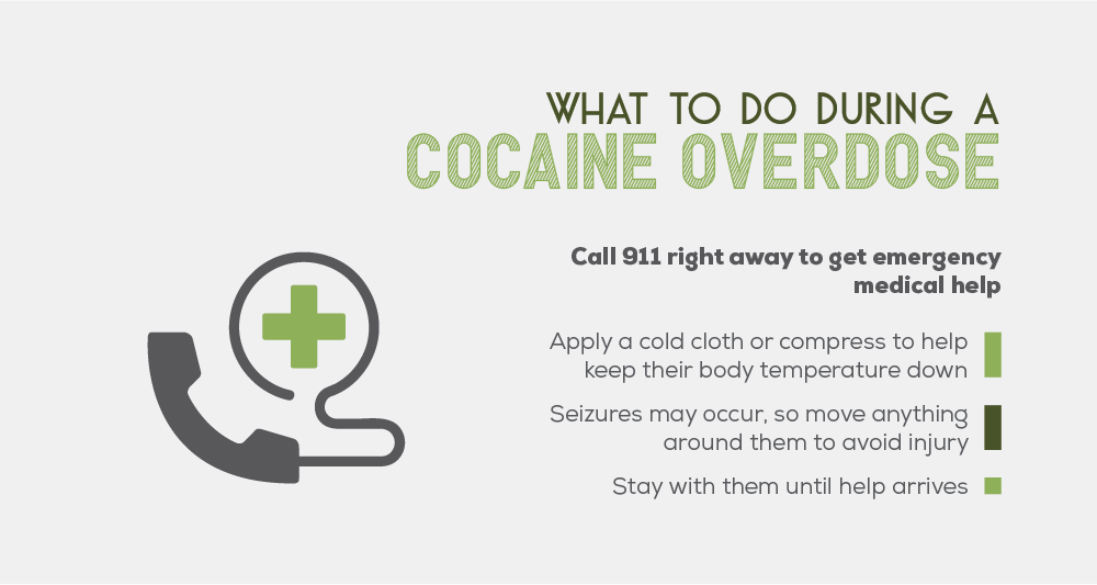 During a cocaine overdose call 911 right away to get emergency medical help, apply a cold cloth or compress to help keep their body temperature down, seizures may occur, so move anything around them to avoid injury, stay with them until help arrives