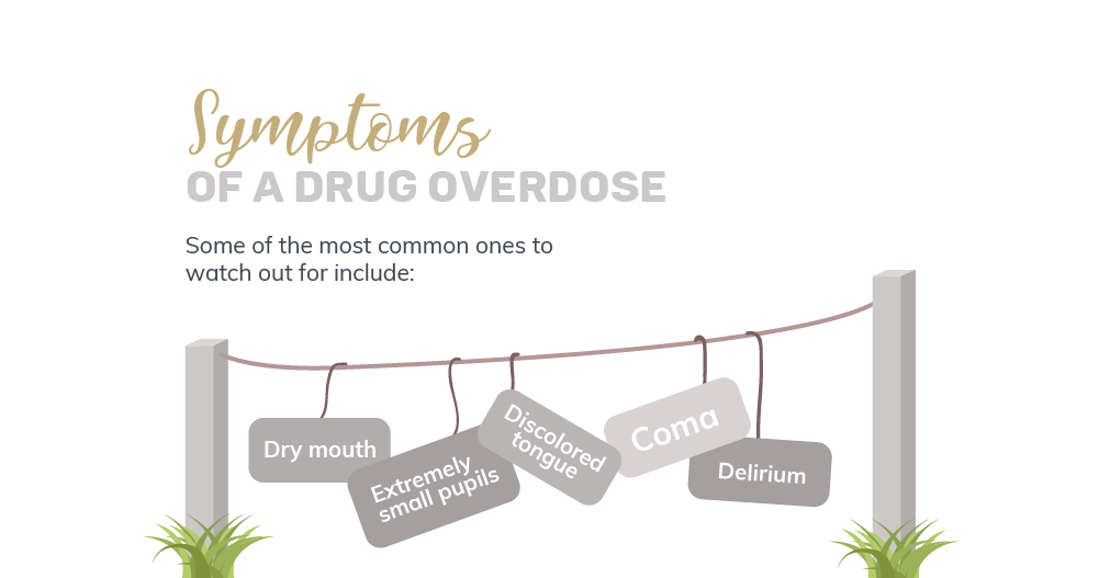Some of the most common drug overdose symptoms to watch out for include dry mouth, extremely small pupils, discolored tongue, coma and delirium