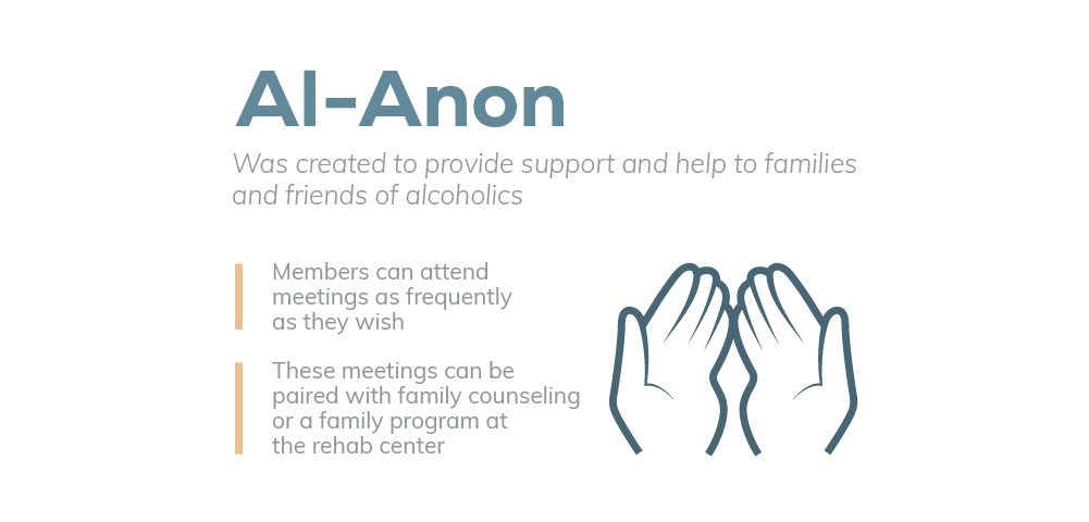 Al anon was created to provide support and help to families and friends of alcoholics, members can attend meetings as frequently as they wish, these meetings can be paired with family counseling or a family program at the rehab center